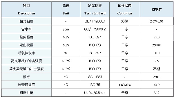 PA66神马EPR27物性表