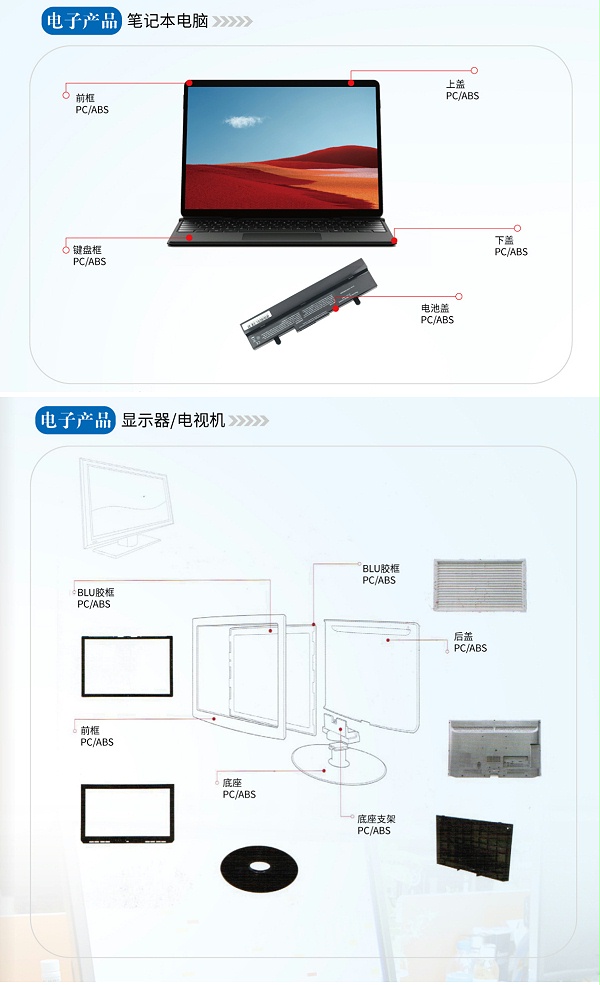 唐塑pc塑料原料在3C电子上的应用