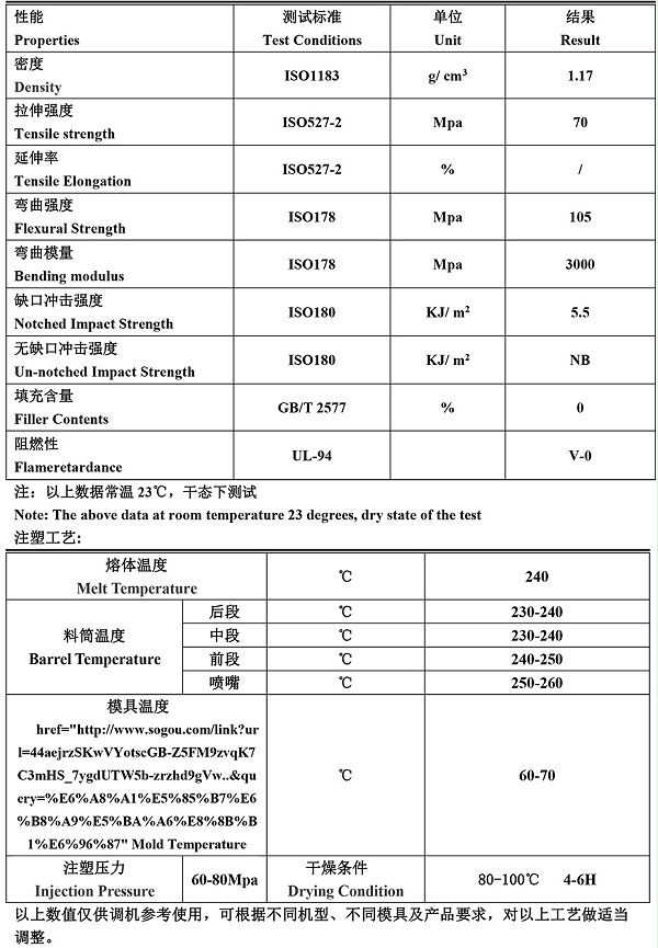 唐塑PA6-B20NS-无卤阻燃-1