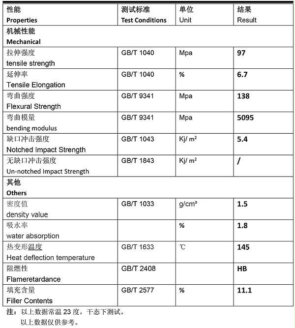 唐塑PA6G10K-NC